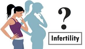 Female infertility treatment